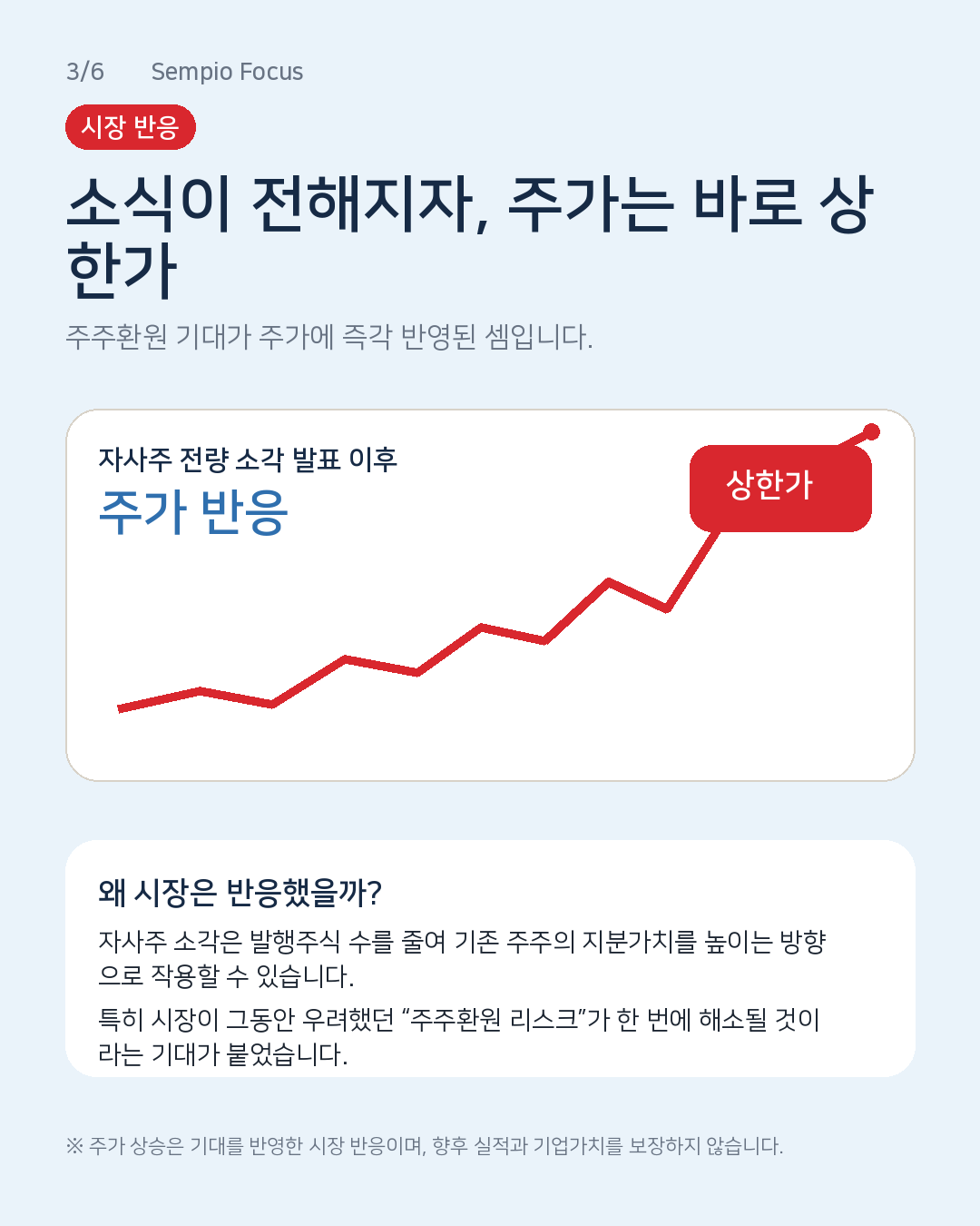 자사주 30% 소각하는 '샘표'