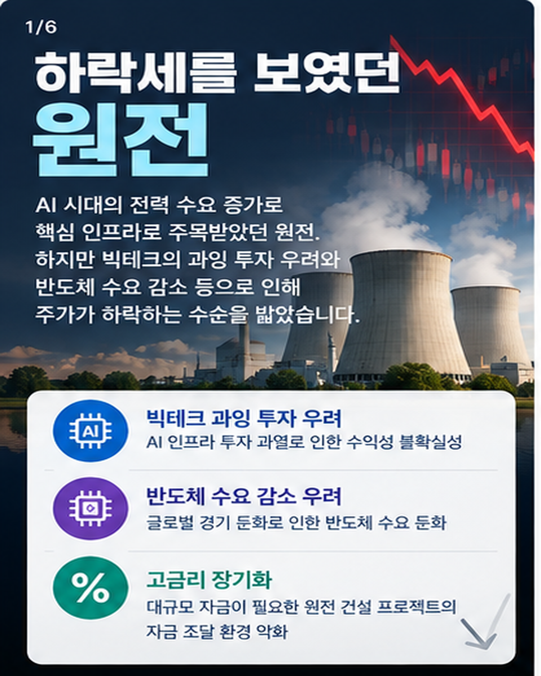 다시 돌아온 원전의 시대