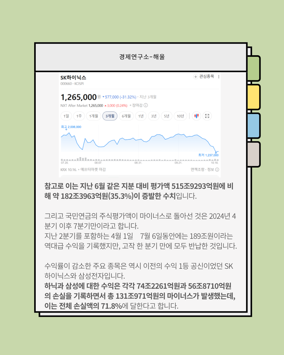 100일동안 182조가 증발한 국민연금