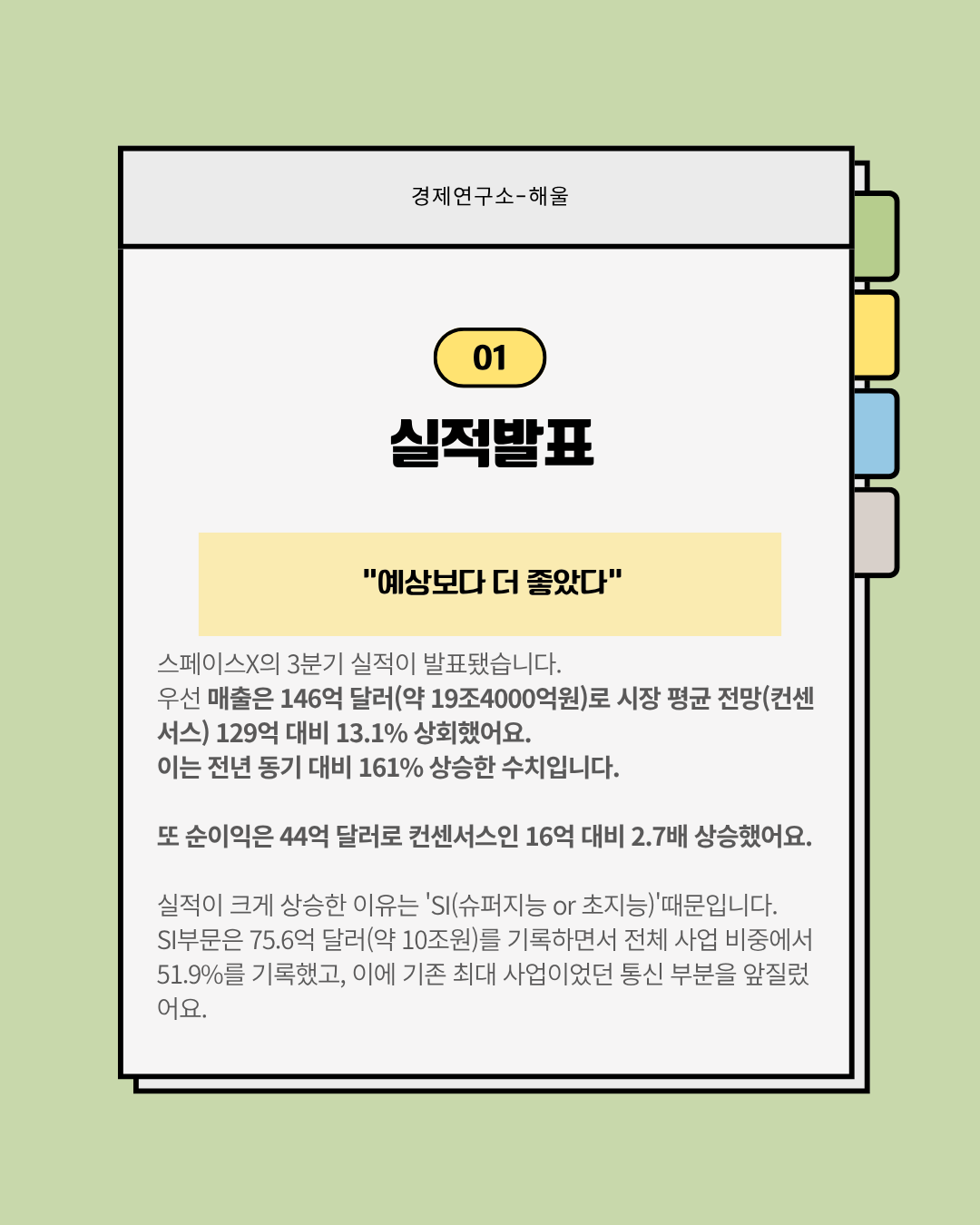 AI로 잭팟을 터뜨린 스페이스X, 테슬라와 인수합병으로 이어질까?