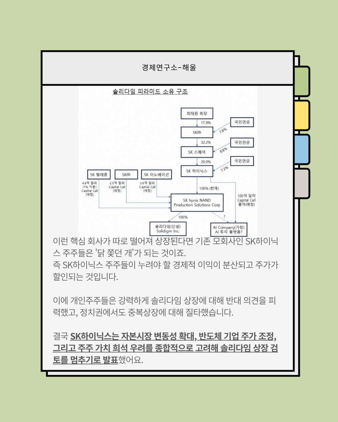 솔리다임 상장을 철회한 SK하이닉스