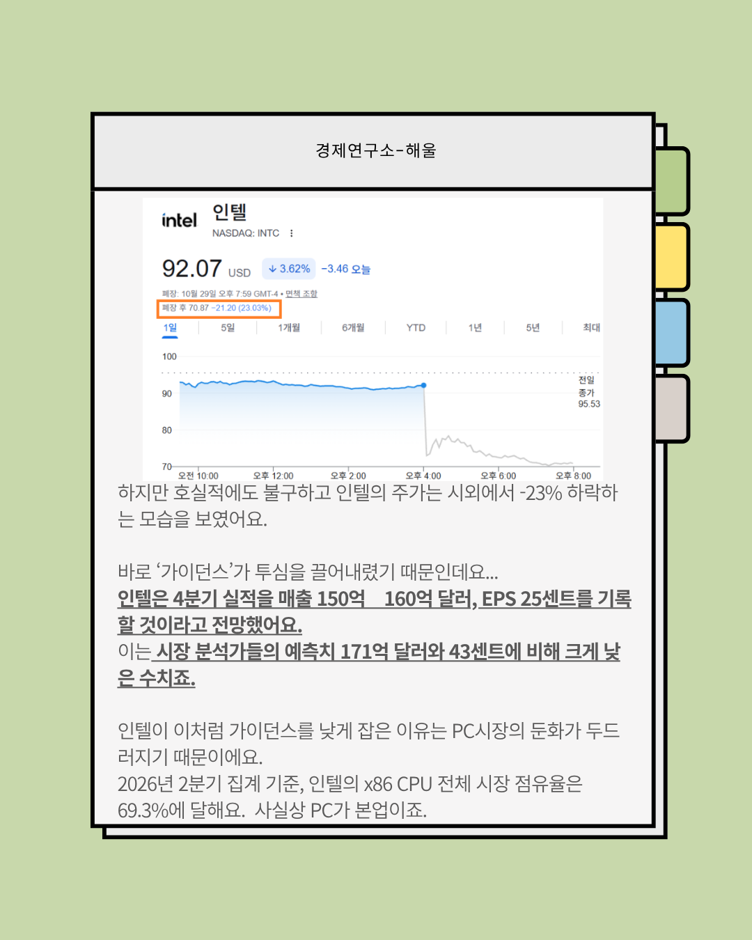 구글과 인텔은 왜 폭락했을까?